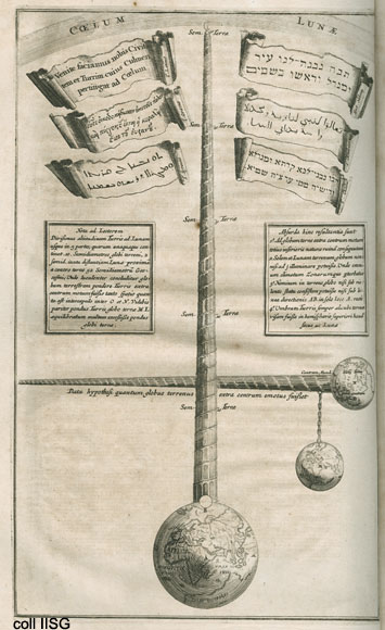  In deze plaat wordt getoond dat de Toren van Babel onmogelijk tot de maan had kunnen reiken